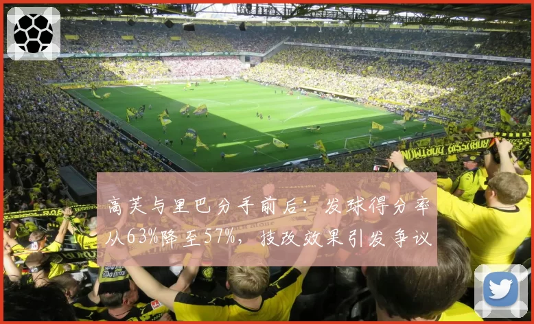 高芙与里巴分手前后:发球得分率从63%降至57%,技改效果引发争议